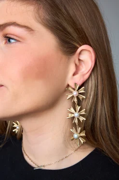 Ever Alice Jewelry*Alli Statement Earrings - Pearl